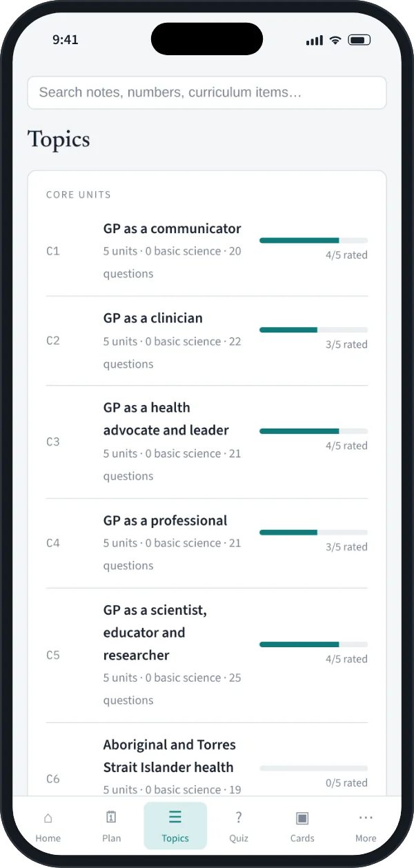 The Topics page, with progress through each part of the curriculum
